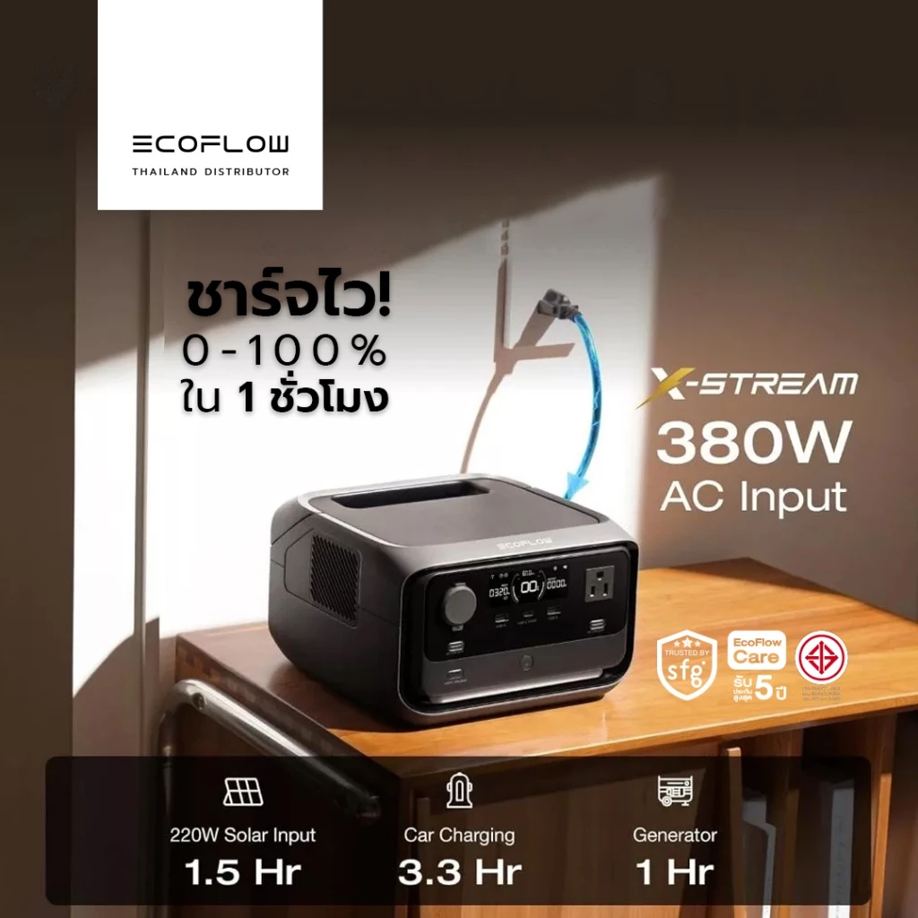 Ecoflow River 3 Max Portable Power Station (Socket EU) แบตเตอรี่สำรอง อเนกประสงค์ พกพา พาวเวอร์สเตชั่น