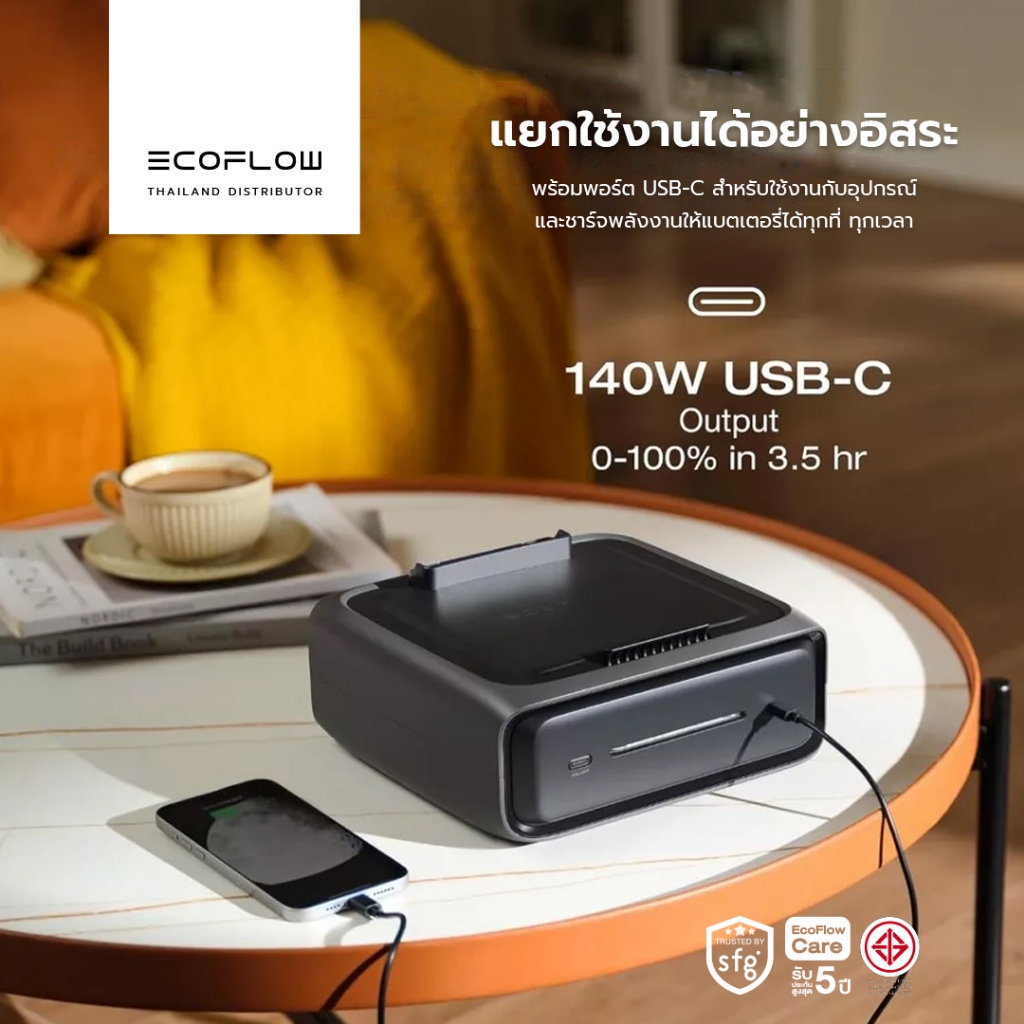 Ecoflow River 3 Max Portable Power Station (Socket EU) แบตเตอรี่สำรอง อเนกประสงค์ พกพา พาวเวอร์สเตชั่น