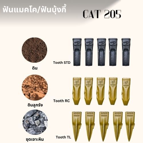 ฟันรถขุด CAT302, 303, 305 ( 1U3202 / 1U-3202 ) ฟันขุดดิน ฟันบุ้งกี๋ ฟันขุดหิน อะไหล่รถขุด พร้อมส่ง!!