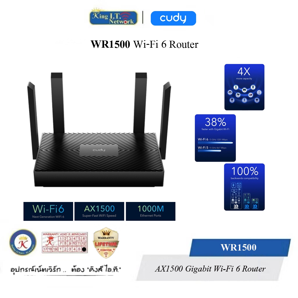 CUDY ( WR1500 ) AX1500 Wi-Fi 6 Router Gigabit WiFi 6 router with the efficiency features of OFDMA an