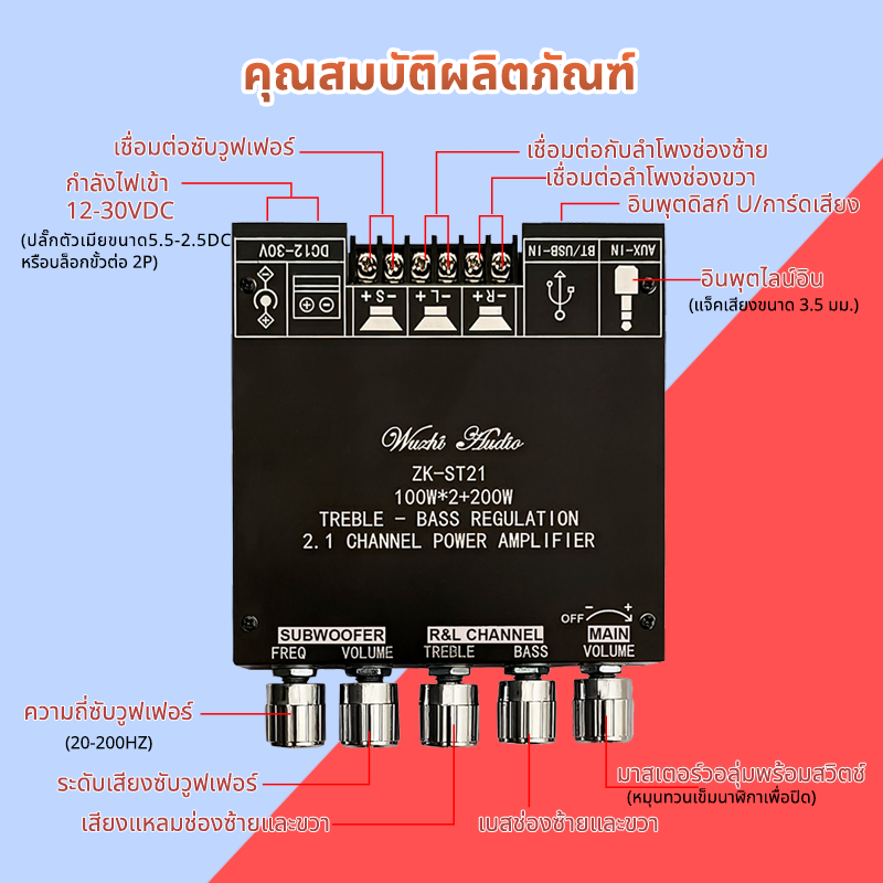 แอมป์จิ๋ว ZK ST21 แท้ TPA3221 กำลังขับ100W*2+200W DC 12-30v รองรับ ปรีไมค์ zk amp แอมป์จิ๋วขับซับ zk3002 zk1602
