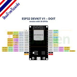 ESP32 ESP-32 CP2102 DOIT DEVKIT V1 Layout Development Board 30 Pin