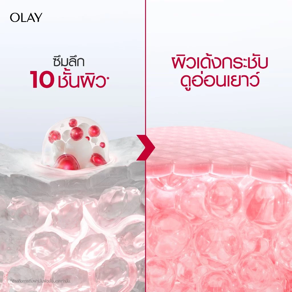 Olay Regenerist Micro Sculpting Cream โอเล่ย์ ครีมทาหน้า สูตรชะลอริ้วรอย 50 กรัม สกินแคร์ลดเลือนริ้วรอย niacinamide thumbnail 5