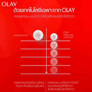 [ใหม่] OLAY โอเลย์ Regenerist Collagen-Peptide24 อายครีม ลดริ้วรอยรอบดวงตา 15 ml | Eyecream 15ml