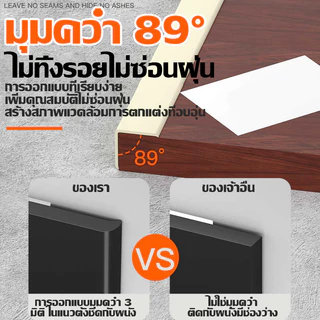 ส่งฟรี ครอบฉาก PVC ตัวปิดครอบฉาก ตัวครอบฉากไม้ สีขาว ความหนาสม่ําเสมอ แข็งแรงทนทาน พื้นผิวเรียบเนียน