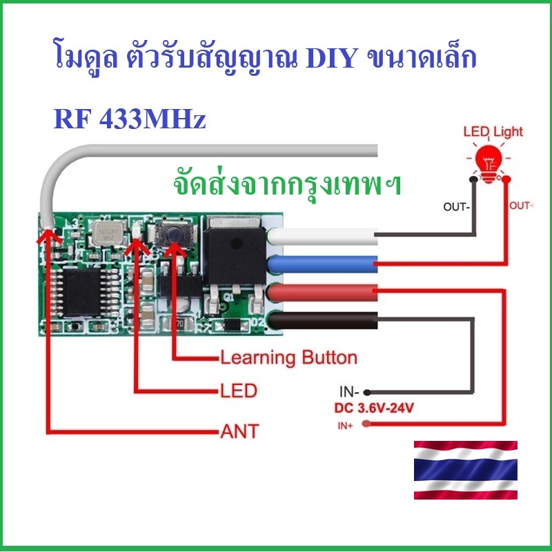 โมดูล ตัวรับสัญญาณ DIY ขนาดเล็ก ไร้สาย RF 433MHz DC 3.6V 5V 9V 12V 24V remote 1CH