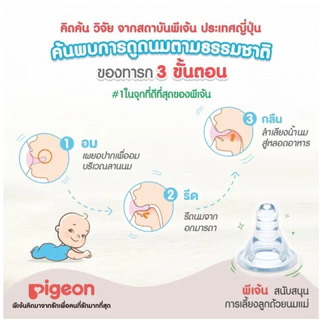 จุกนม Pigeon คอแคบเสมือนนมแม่ รุ่นมินิ (mini) S/M/Y/L/LL