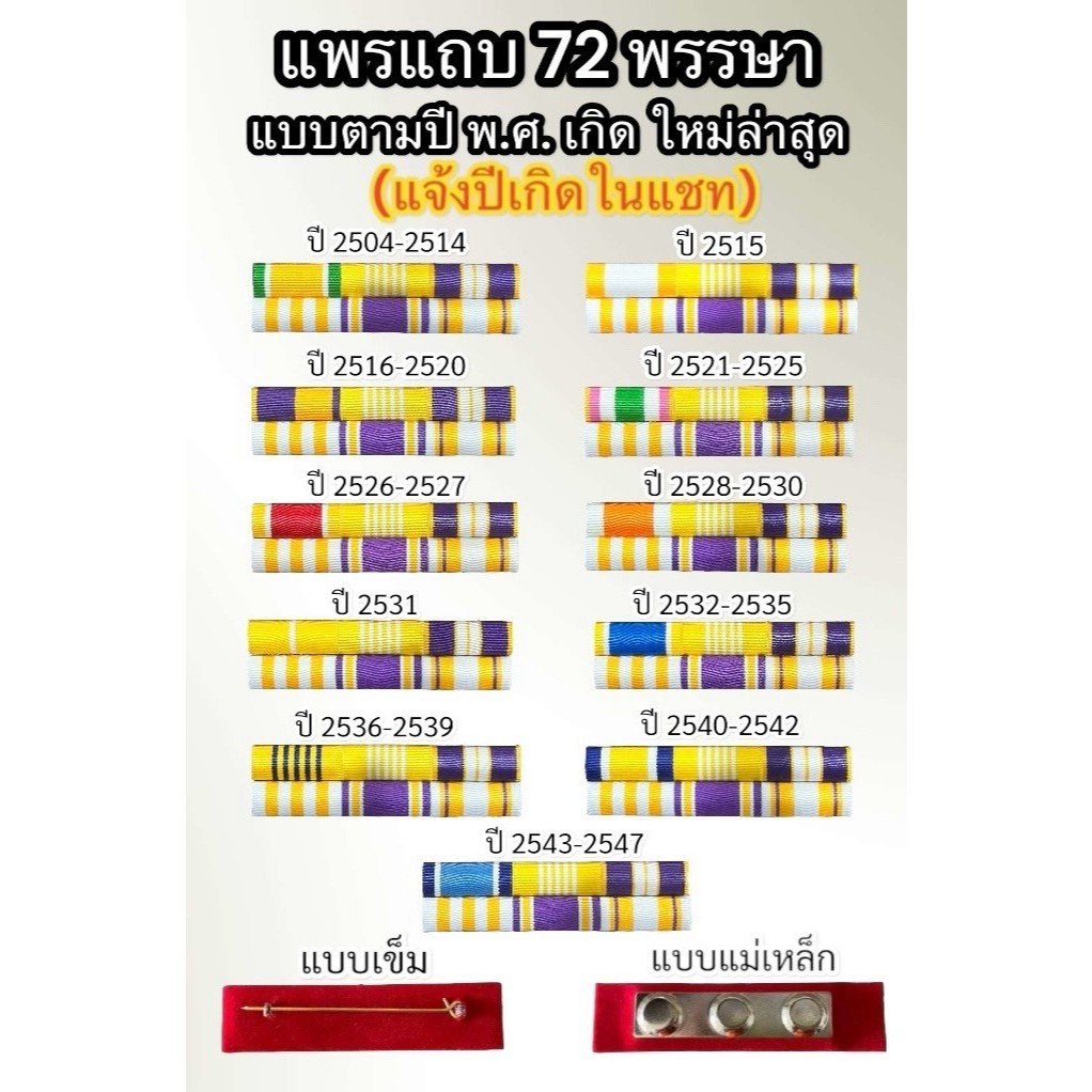 อุปกรณ์ครูผู้ช่วยสังกัดส.พ.ฐ.อุปกรณ์ครูค.ศ.1.2.3.สังกัดส.พ.ฐ. กนกคอ เสมา อินทนู เข็มขัดพร้อมสาย ป้ายชื่อ - รูปที่ 2