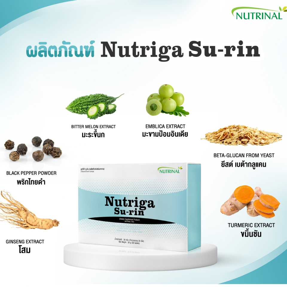 SCM Nutrinal💯Nutriga Su-rin นูทริก้า ซู-ริน ลดระดับน้ำตาลในเลือด ไขมัน เบาหวาน ลดคอเลสเตอรอล อักเสบ