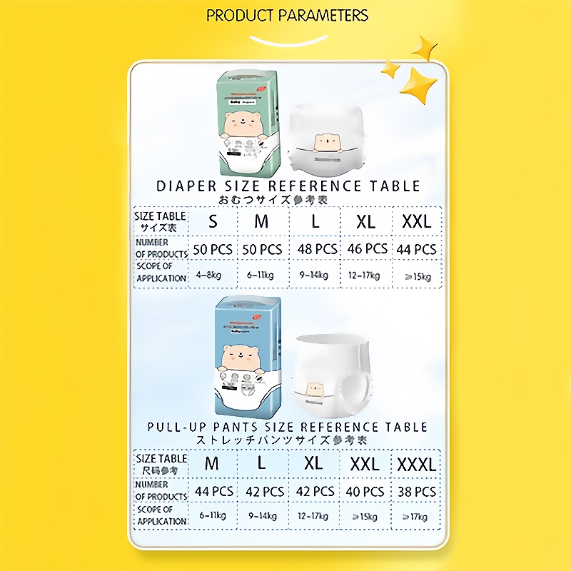 รูปภาพ 2