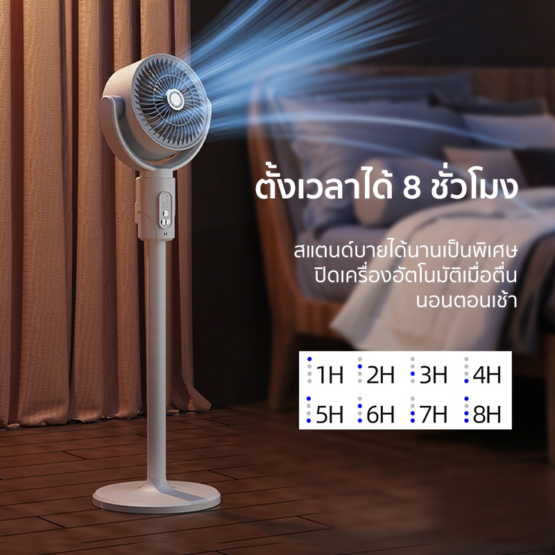 พัดลมตั้งโต๊ะ รุ่นชาร์จได้ พัดลมรีโมท พัดลมหมุนเวียนอากาศ พัดลมตั้งพื้น ปรับความแรงลมได้5ระดับ ตั้งพื้นAirCirculator Fan - รูปที่ 6