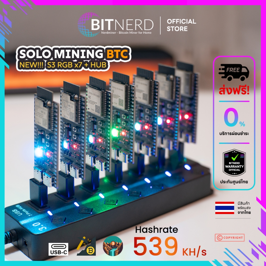 NerdMiner S3RGB Set 7 ตัว เครื่องขุด Bitcoin แรงขุด 539KH/s ลุ้น Reward 3.125 BTC Solo Plubic Pool