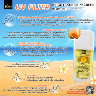 Ness☀️ บอดี้ออยล์กันแดด SPF50 PA++++ ป้องกันรังสี🌤️ UVA/UVB กันน้ำ กันเหงื่อ เกลี่ยง่าย ซึมไว ไม่เหนียวเหนอะหนะ 50ml