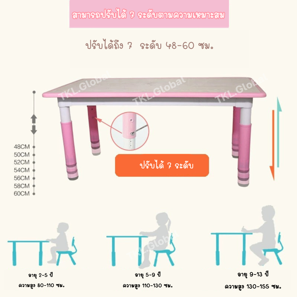 โต๊ะเรียนลายไม้ โต๊ะทำงานนักเรียน โต๊ะเขียนหนังสือเด็ก   ขนาด120x60 cm รับประกันสินค้านานถึง 1ปี - รูปที่ 2