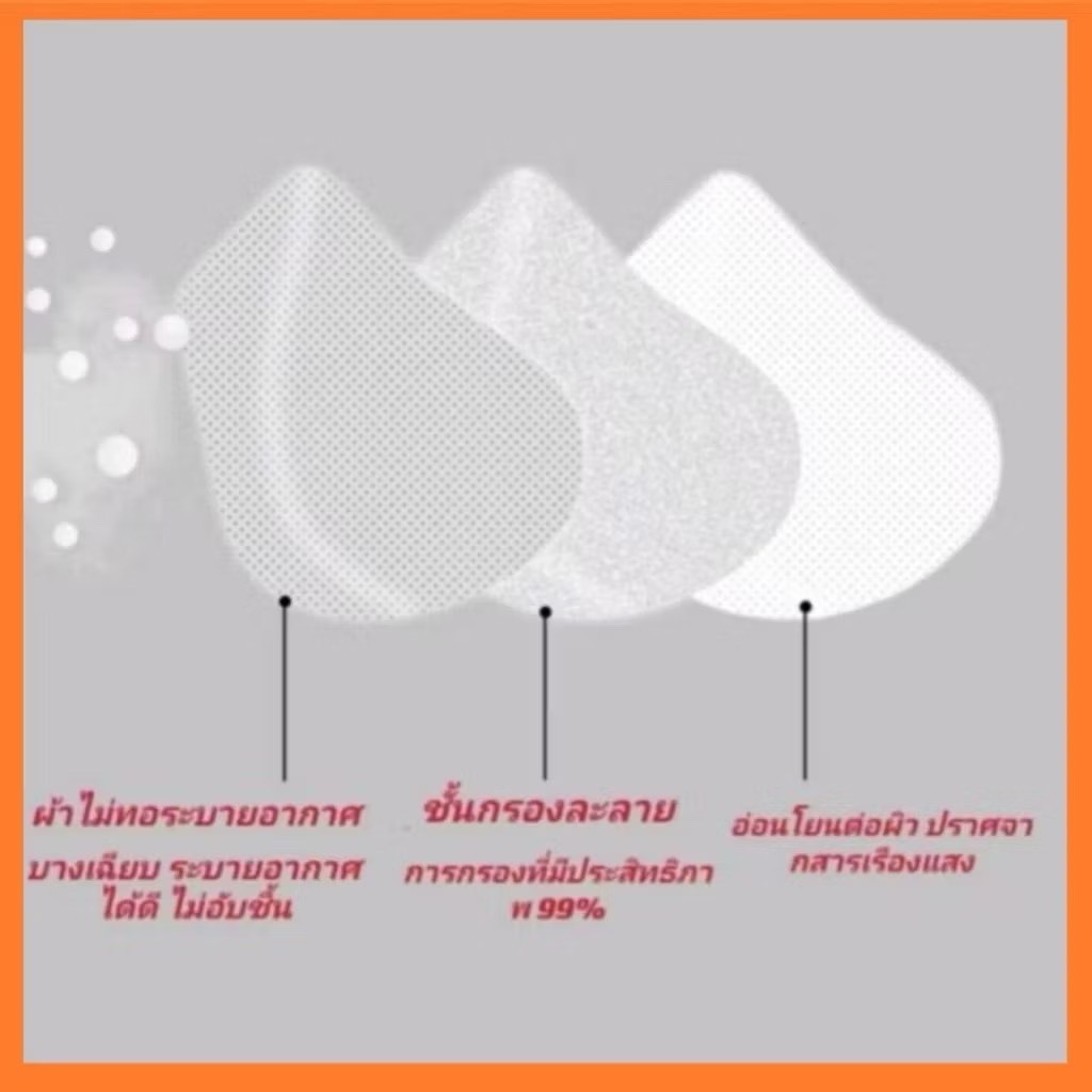 รูปภาพ 4