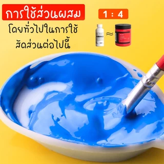 น้ำยาละลายอะคริลิค น้ำยาเคลือบอะคริลิค 500ML กันน้ำ ช่วยเพิ่มการไหลเวียนของสีได้ดี ช่วยเพิ่มความเงางามผลงานศิลปะได้ดี