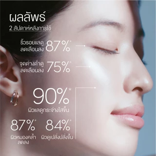 ANESSA อเนสซ่า เดย์ เซรั่ม เอ็น เอสพีเอฟ 50+ พีเอ++++ 30 มล.