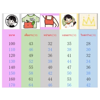 เสื้อเชิ้ตเด็ก เสื้อผ้าเด็กผู้ชาย แขนยาว คุณภาพดี 🕺สินค้าพร้อมส่งจากไทย #249