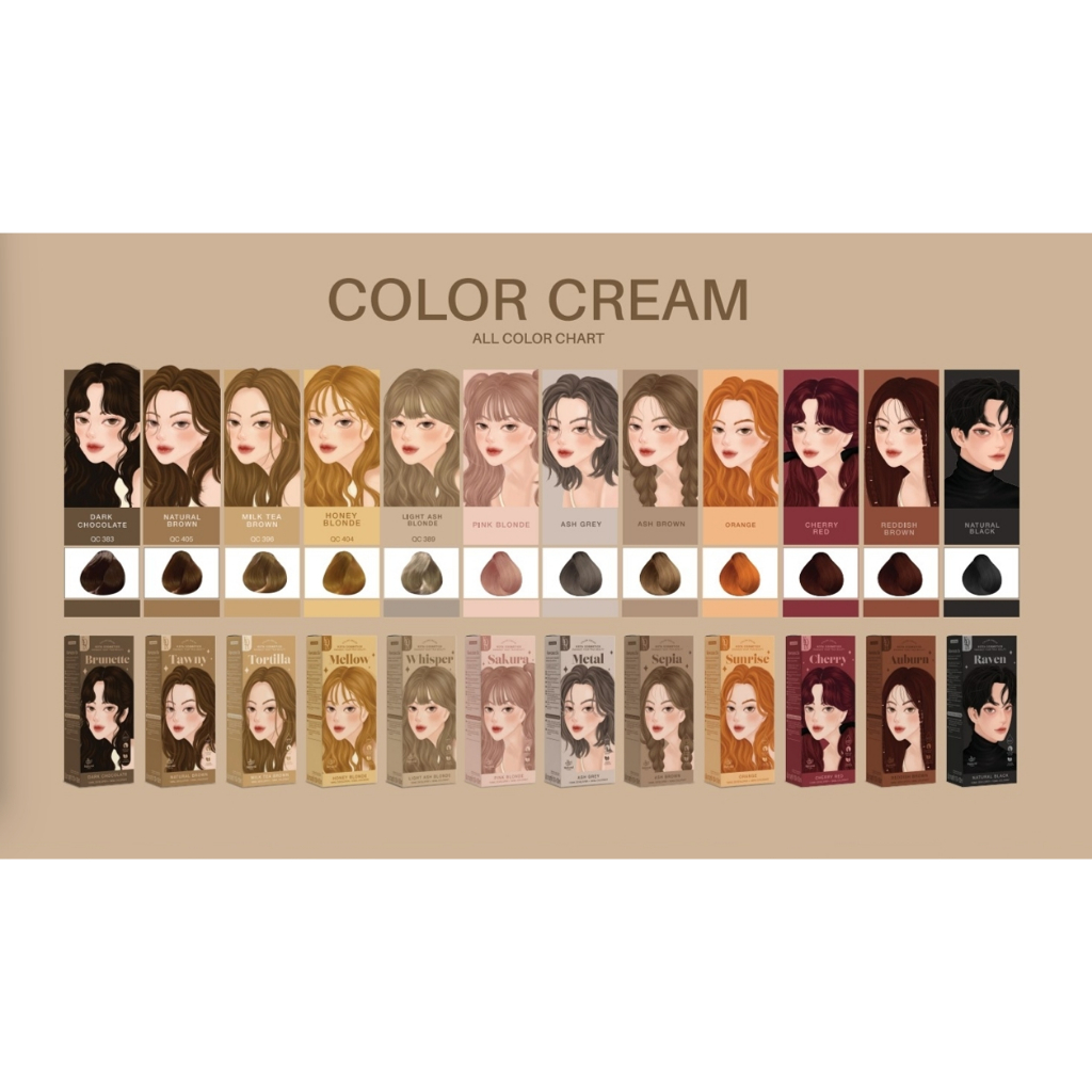 KOTA ครีมย้อมผม ครีมย้อมสีผม