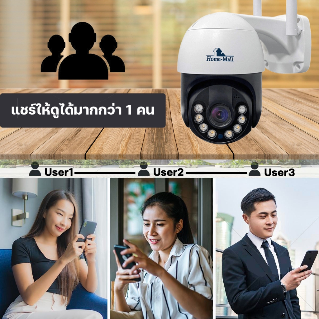 HOME-MALL กล้องวงจรปิดกันน้ำ กล้องวงจรปิด PTZ Wifi ไร้สาย ไซส์มินิ หน้าปัดดำ ip camera WIODO
