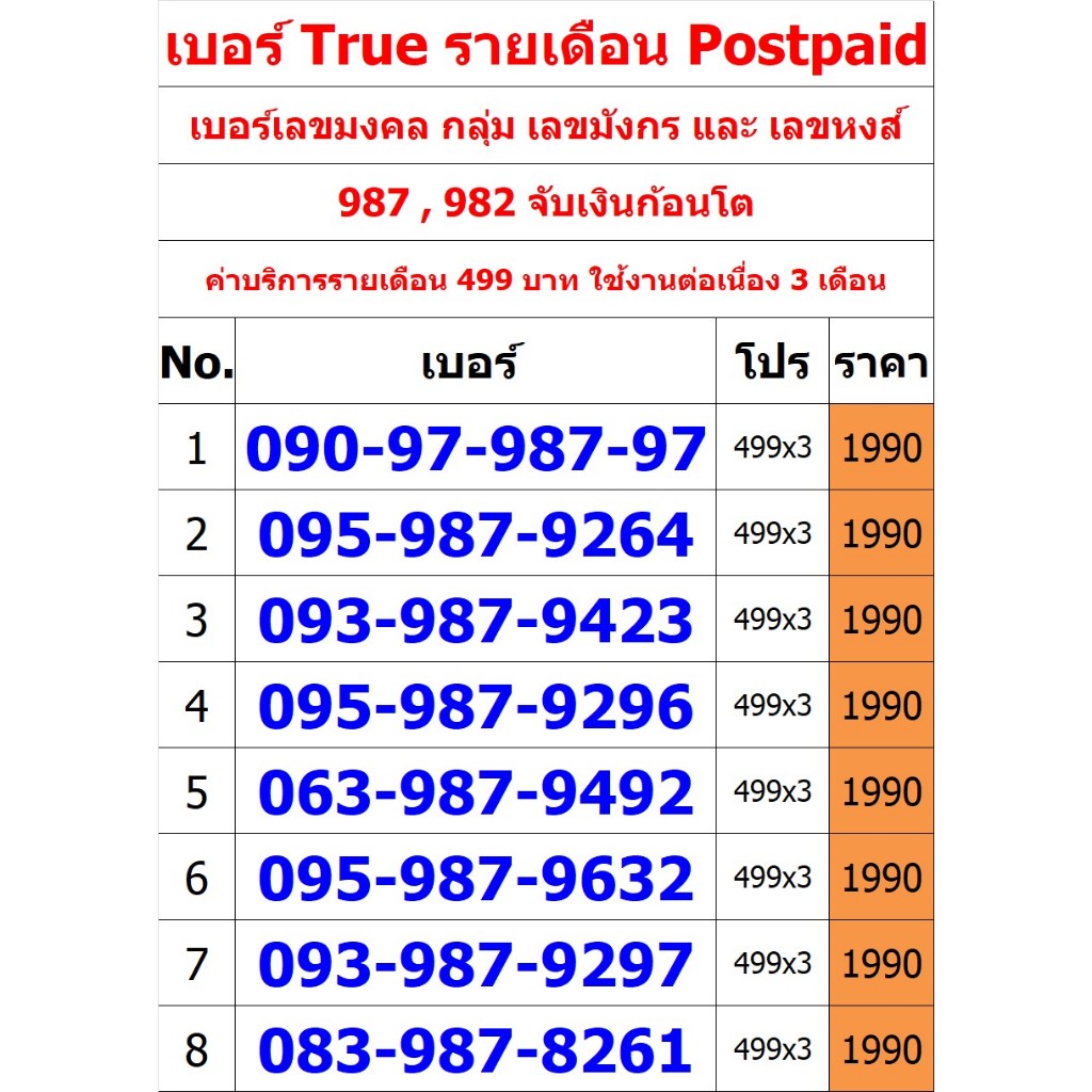 เบอร์เลขมงคล 987,982 กลุ่ม เลขมังกร และ เลขหงส์ เบอร์ True รายเดือน Postpaid มี 23 เบอร์ ทักแชทก่อนสั่ง(22/3/25-118)