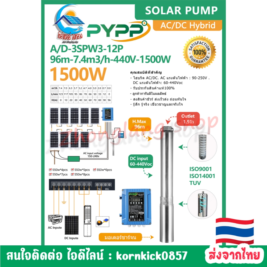 ปั๊มซับเมอร์โซลาร์เซลล์ PYPP รุ่นAC/DC 3SPW3-12P (96m-7.4m3/h-440Voc-1500w) บ่อ 3-4 นิ้ว ลงลึก 96 เม