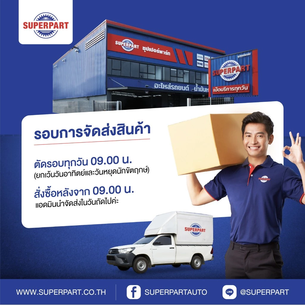 สีโป๊วไฟเบอร์ HB BODY F250 (750G) + แถมน้ำยาสีโป๊ว คุณภาพสูงสำหรับซ่อมสีรถยนต์ (F250) thumbnail 3