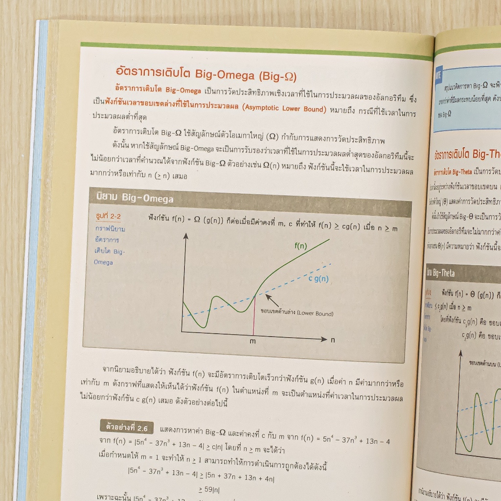 Infopress (อินโฟเพรส) โครงสร้างข้อมูลและอัลกอริทึม + การประยุกต์ใช้ AI (Data Structure & Algorithm+AI)3rd Edition -76248 - รูปที่ 6