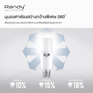 🎁กดสั่งซื้อ3ชิ้นได้รับของแถม1ชิ้น🎁Randyมอก.หลอดไฟLED Bulb5W9W13W28W40W50W หลอดไฟแอลอีดี ขั้วE27 ไฟ led LAMP LED หลอดประห