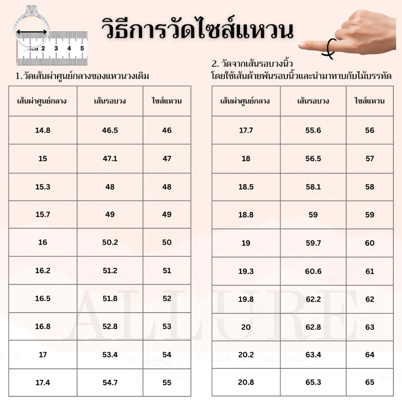 แหวนเพชรเงินแท้ 925 ชุบเคลือบทองคำขาว ประดับเพชร CZ Swiss diamond [ 𝐆𝐞𝐦𝐦𝐚 - 𝐀𝐥𝐥𝐮𝐫𝐞 𝐉𝐞𝐰𝐞𝐥𝐫𝐲 ] - รูปที่ 7