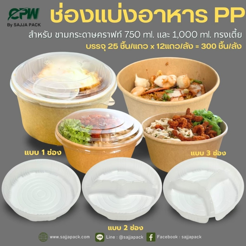 ถาดแบ่งช่องอาหาร 1ช่อง ปาก 149 มม. สำหรับ ชามกระดาษ 500 ml./750 ml. ทรงเตี้ย *เฉพาะถาด* (ยกลัง 300 ใบ)