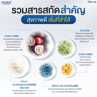 Feruna Probio+ Produra ฟีรูน่าโปรไบโอพลัส โพรไบโอติกและพรีไบโอติก ปรับสมดุลลำไส้ ขับถ่ายง่าย ห่างไกลมะเร็ง : 2 กระปุก