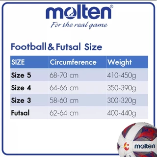 [ลิขสิทธิ์แท้]MOLTEN Collection ลูกฟุตบอลเย็บ หนังทีพียู Football MST TPU Ch F5N2000 / BL / OB / RW (690)