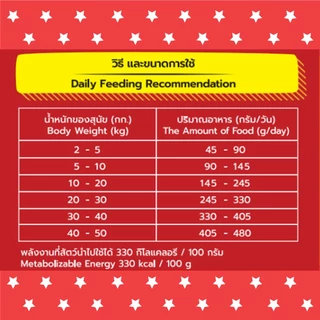 บิงโกสตาร์ สุนัขโต รสเนื้อย่าง 20 KG