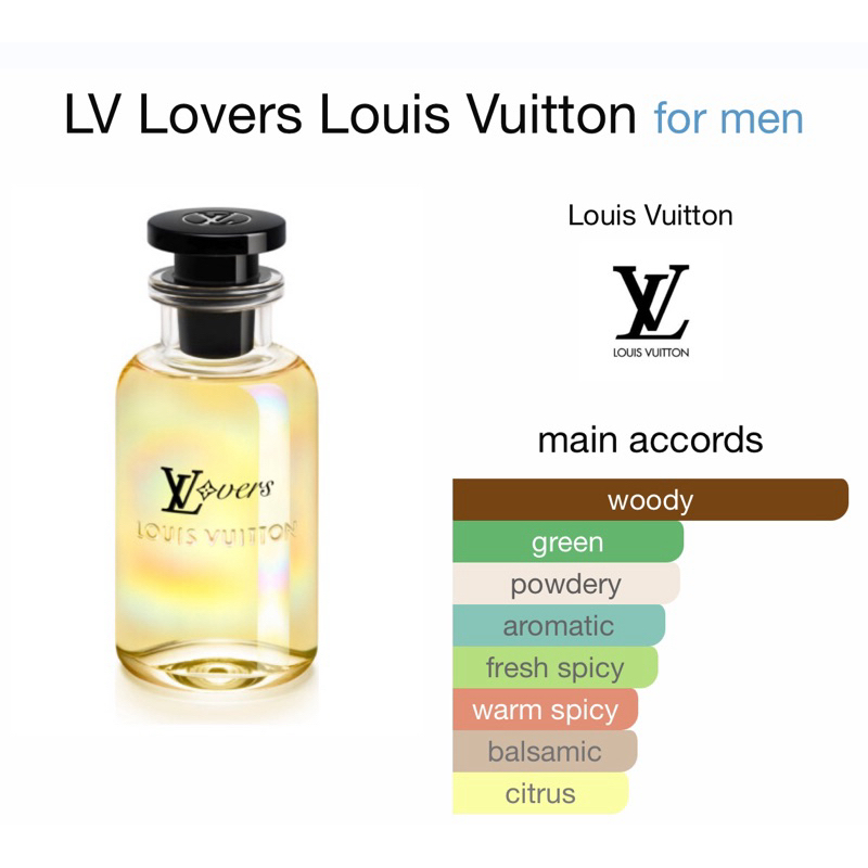 Louis Vuitton Lovers 💛 แบ่งขายขวดพกพา 2ml5ml10ml