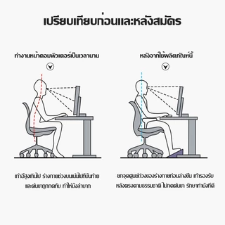 JAERSENT ที่วางเท้า ที่นวดเท้า นวดฝ่าเท้า ปรับความสูงได้ 6 ระดับ 2 โหมด