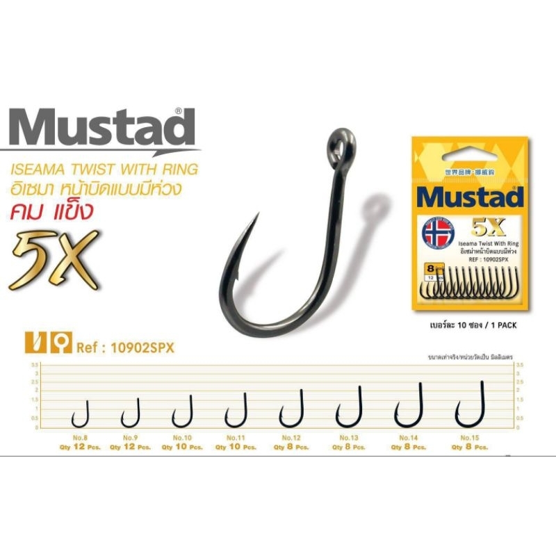 ตัวเบ็ด Mustad 5X อิเซมา หน้าบิดแบบมีห่วง คม แข็ง มากกว่าตัวเบ็ดทั่วไป