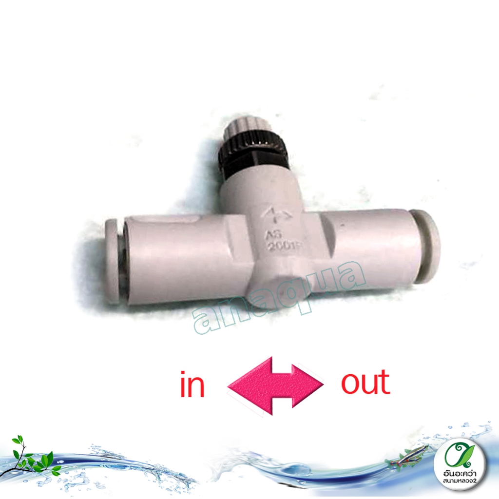 SMC ตัวปรับละเอียด Speed control