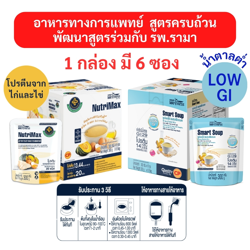 InnoWeness NutriMax อาหารสูตรครบถ้วนพร้อมรับประทาน จำนวน 6 ซอง