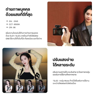 Ulanzi SL02 แฟลชกล้อง พร้อมไฟ LED แฟลชถ่ายภาพ แบบ Universal Hot Shoe สำหรับ Sony Nikon Mini Flash