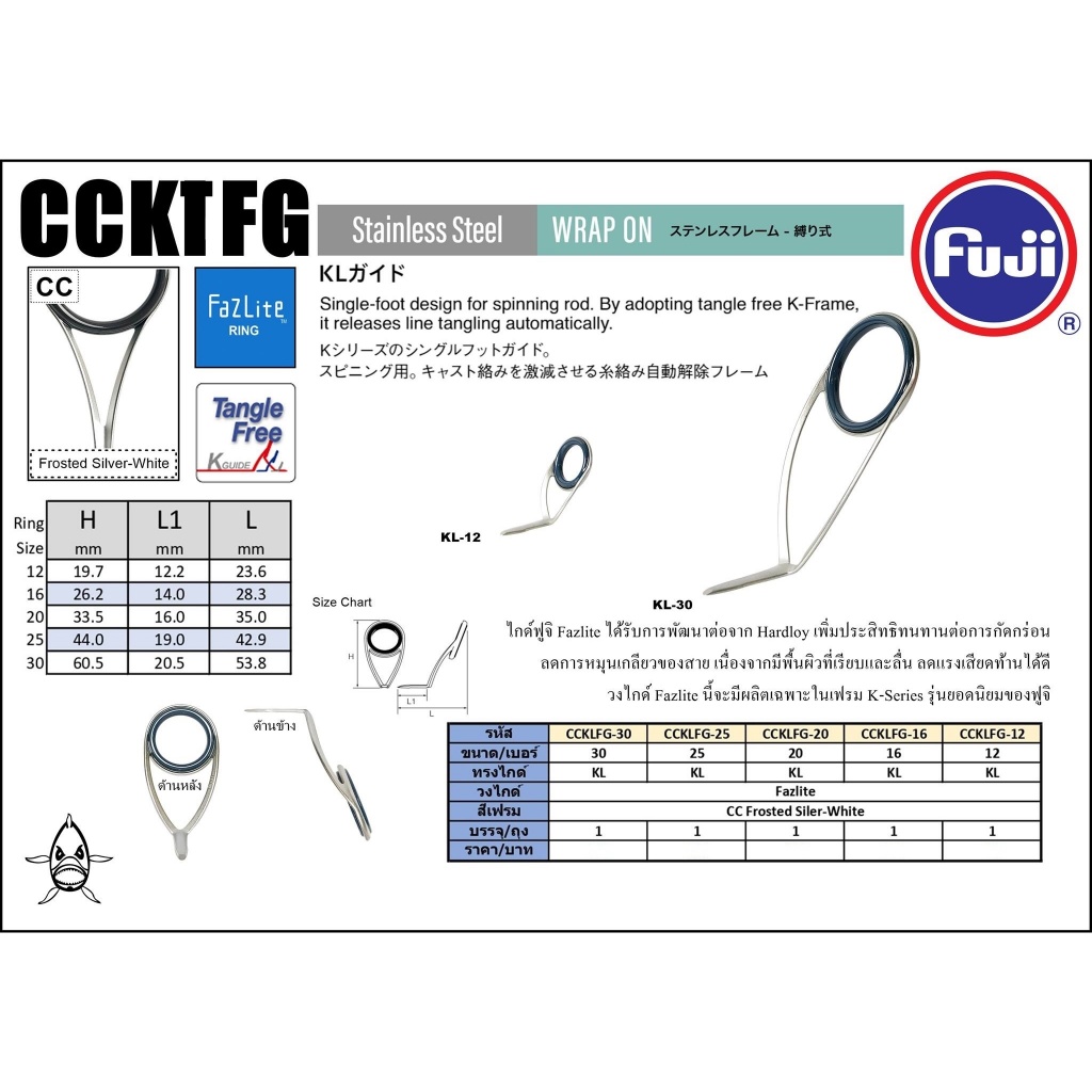 ไกด์ ฟาไซค์ Fuji F-CCKTFG  CCKLFG แข็งแรงไม่เป็นสนิม แท้ประเทศญี่ปุ่น