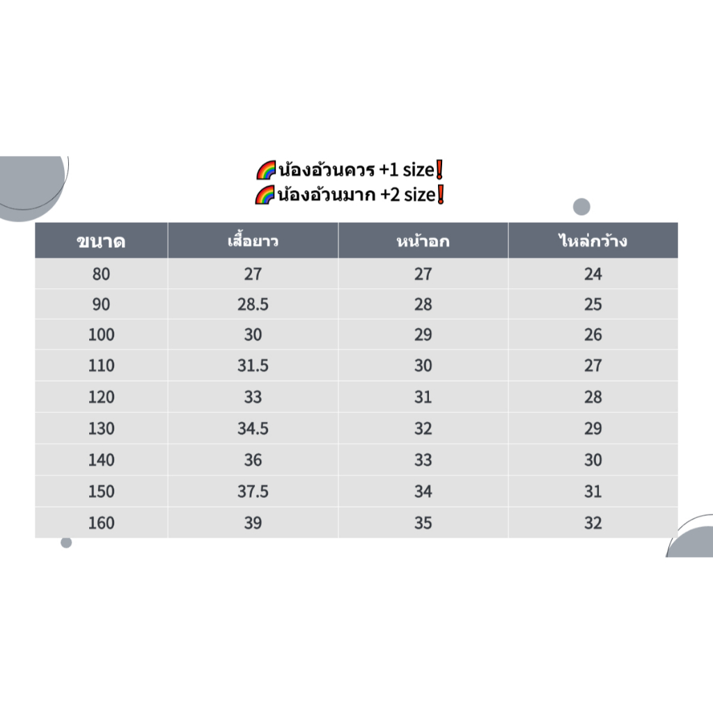 รูปภาพ 2