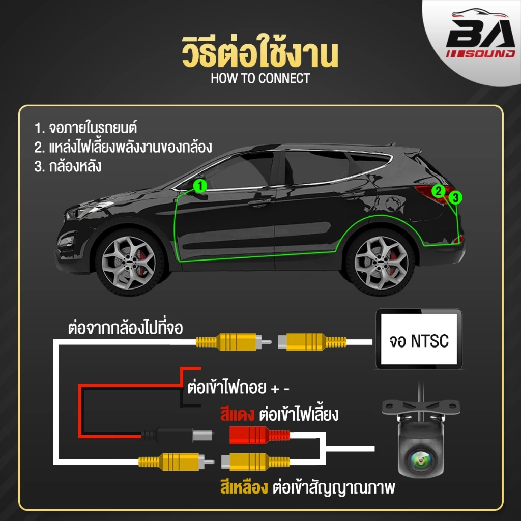 BA SOUND กล้องถอยหลัง HD BA-TL03 รองรับCCD รองรับจอทั่วไปทุกรุ่น กล้องมองหลังติดรถยนต์ ใช้ดูภาพตอนถอยหลัง กล้องติดรถยนต์ thumbnail 5