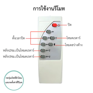 โคมไฟโซลาร์เซลล์ UFO 800000W ขนาด 68 cm แสงสีขาว โคมไฟ 4 ชั้น
