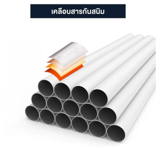 ESShelf ชั้นวางของ เฟรมระเบียง ชั้นวางของห้องน้ำป้องกันสนิม เฟรมอ่างล้างหน้าห้องน้ำ เฟรมเก็บของสำหรับส้วม