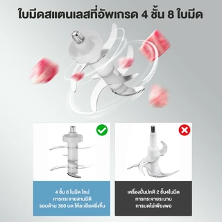 [ประกัน1ปี โถแก้วfood grade ทุกรุ่น] SAMONO เครื่องปั่นอาหารเด็ก 8 ใบมีด เครื่องบดไฟฟ้าอเนกประสงค์ เครื่องบดอาหาร