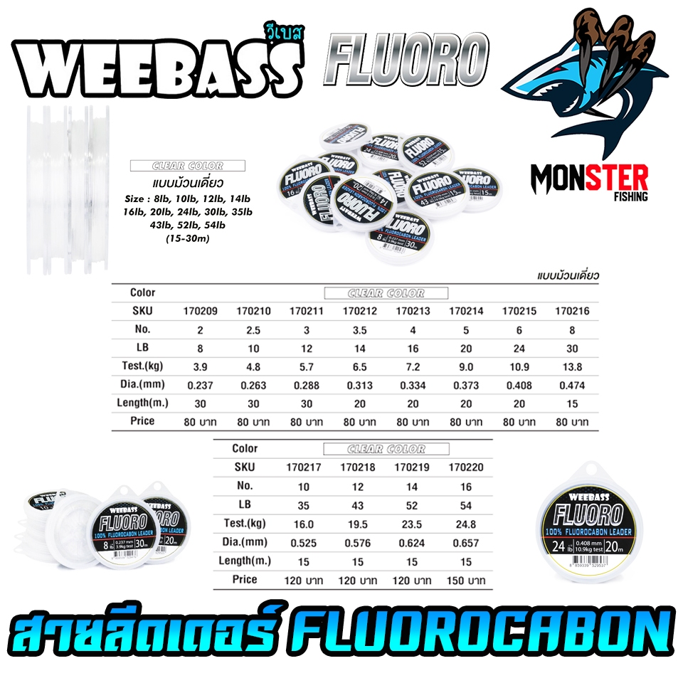 สายลีดเดอร์ สายหน้า WEEBASS FLUOROCARBON LEADER 100% (ตกปลาฟันคม) รูปที่ 4