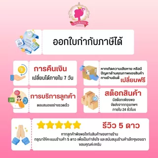 **[ ยกแพ็ค 10,50,100 ขวด ]** ขวดพลาสติกใส PET ขวดปั๊ม พร้อมหัวปั๊ม ขนาด 500 ml. ขวดหนา พลาสติกดีมาก สามารถใส่ของเหลวได้