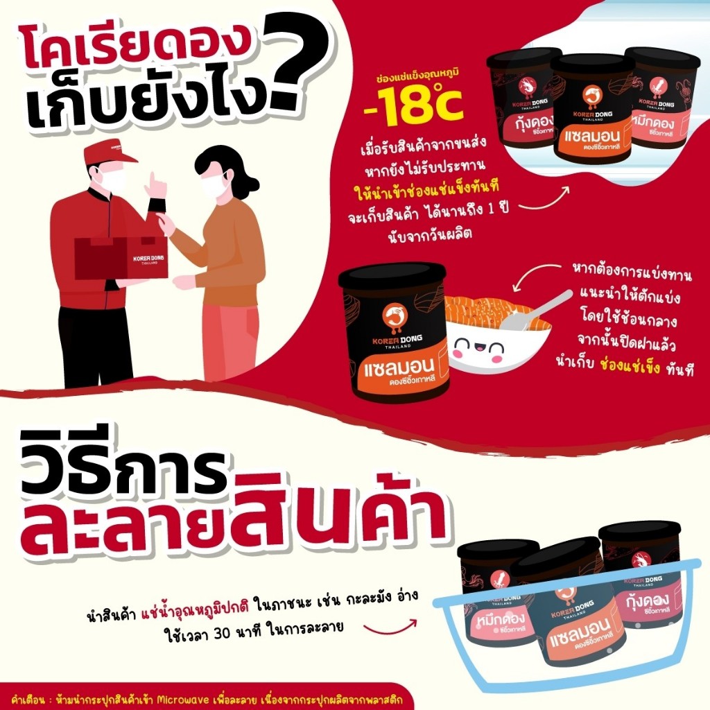 รูปภาพ 4