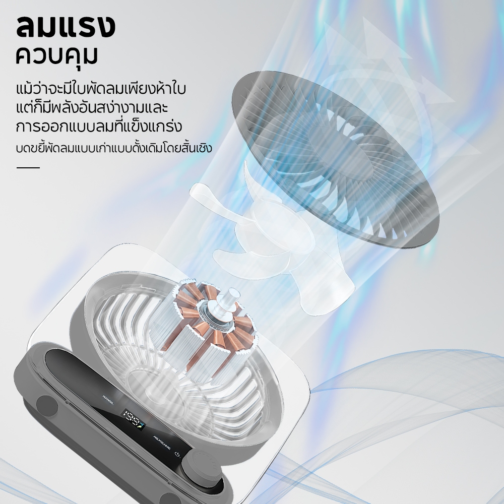 SANSONIC พัดลมตั้งโต๊ะ พัดลมไร้สาย 199 ระดับ พัดลมพกพา Type-C 3000mAh จอ LED เสียงต่ำ ปรับมุม 180° แขวนได้ พับได้